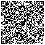 QR code with Prohire Staffing Partners Of Jacksonville LLC contacts
