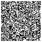 QR code with Ida M Faigle Charitable Foundation contacts