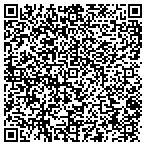 QR code with John And Ella Imerman Foundation contacts