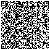 QR code with PETER KIM MD, NEUROLOGIST- NEUROCARE NEUROLOGY contacts
