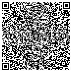 QR code with Technical Staffing Solutions I contacts