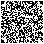 QR code with Hill Country Wind Power Rock Creek LLC contacts