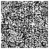 QR code with Humphreys County Tax & Bookkeeping Service, Inc. contacts