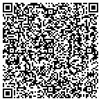 QR code with Sapphire Group LLC D.B.A. Powergenics contacts