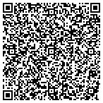 QR code with Louis C Blumberg Foundation contacts