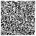 QR code with Mail Iraqi Human Rights Network contacts