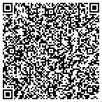 QR code with Neurology Movement Disorders & Dystonia LLC contacts