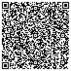 QR code with Matthew Frankfurth Memorial Scholarship contacts