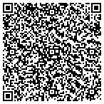 QR code with Max And Edith Weinberg Family Foundation contacts
