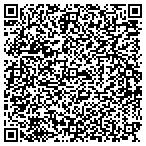 QR code with Maximum Positive Impact Foundation contacts