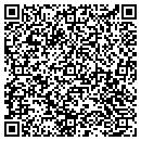 QR code with Millennium Therapy contacts