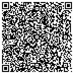 QR code with Nagy Family Charitable Foundation contacts