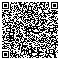 QR code with Irrigation Direct Inc contacts