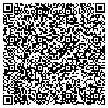 QR code with National Age Diversity In Employment Association Inc contacts