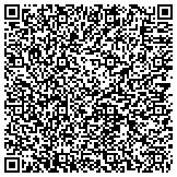 QR code with Shoebox Accounting And Bookkeeping contacts