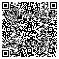 QR code with Strouth Eloise contacts