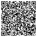 QR code with Plantscape contacts