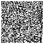 QR code with Kendall Neurological Services Inc contacts