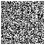 QR code with Marc Sharfman Md Pa Headache & Neurological Treatm contacts