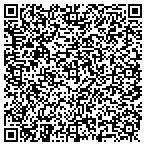 QR code with Chuck's Sprinkler Service contacts