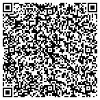 QR code with Richard And Helen Devos Foundation contacts