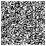QR code with Neuro Skeletal Imaging Institute Of Winter Park contacts