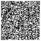 QR code with Santa Maria Charitable Foundation contacts