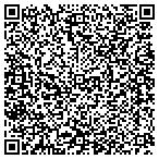 QR code with Sandy Township Municipal Authority contacts