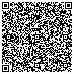 QR code with Southwest Regional Police Department contacts