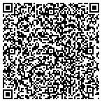 QR code with Shabang Community Development Corporation contacts