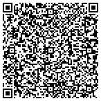 QR code with Vantagepoint Staffing Solutions Inc contacts