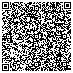 QR code with Southeastern Michigan Tarbut Foundation contacts