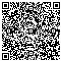 QR code with Call Center Staffing contacts