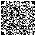 QR code with Cirtec CO contacts