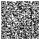 QR code with Cesars Irrigation & Pump contacts