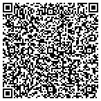 QR code with Triangle Peak Partners Global Allocation Lp contacts