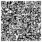 QR code with Mountain Sports Kayak School contacts