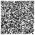 QR code with Thomas And Jane Cassel Charitable Foundation contacts
