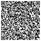 QR code with Family Therapy Institute Of Greater New Orleans contacts