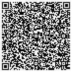 QR code with University Of Michigan Of Grand Rapids Scholarship Fund contacts