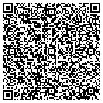 QR code with Julie Pitre Massage Therapy LLC contacts