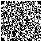 QR code with Mind Power Staffing Solutions contacts