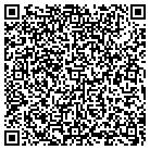 QR code with Modelinque Model Management contacts