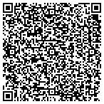 QR code with Horizon Center For Fmly Dentistry contacts