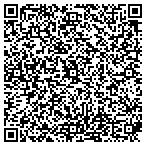 QR code with Northwest Urological Assoc contacts