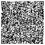QR code with Medpros Of The Treasure Coast Inc contacts