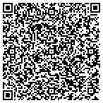 QR code with Bbe Area Foodshelf contacts