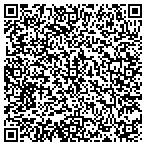 QR code with Masters Irrigation Filter Clea contacts