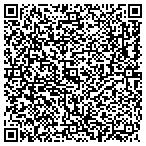QR code with Suzette Perles Therapy Services LLC contacts