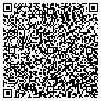 QR code with Operation Irrigation & Maintenance contacts